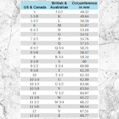 Titanium Handwriting Engraved Ring